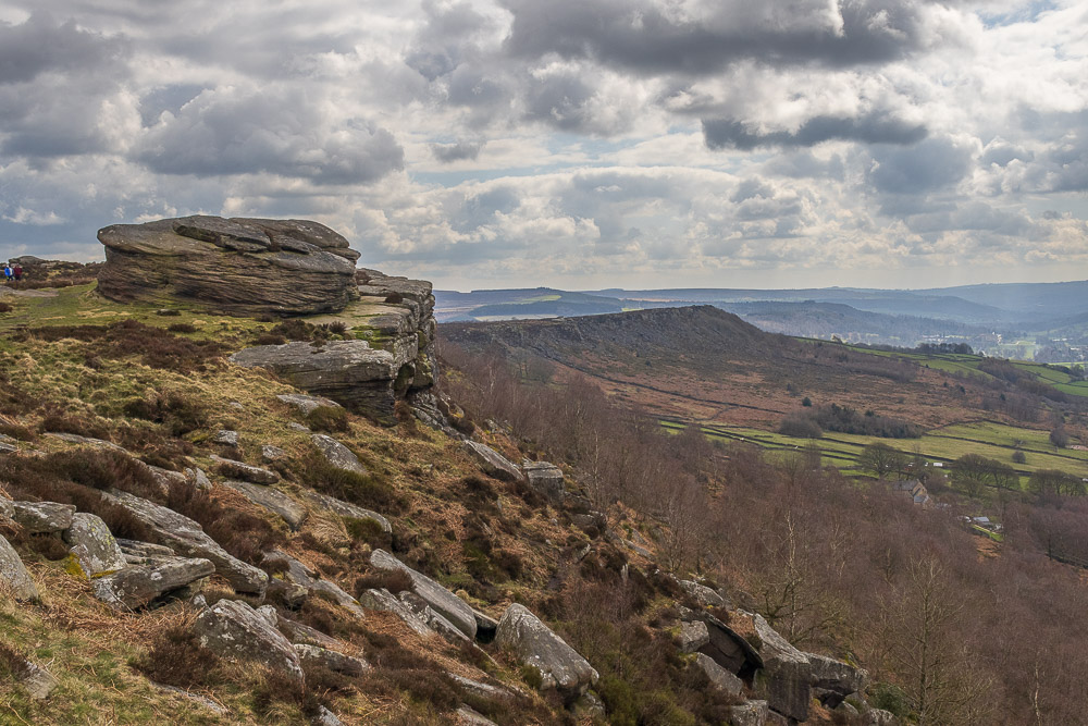 Baslow Edge Baslow Edge